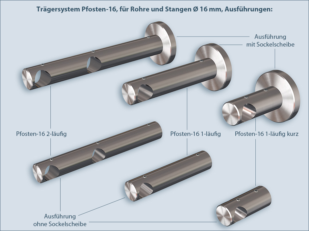 Various versions: wall bracket, rod bracket for curtain rods, post 16, 1-track, 2-track, open and closed